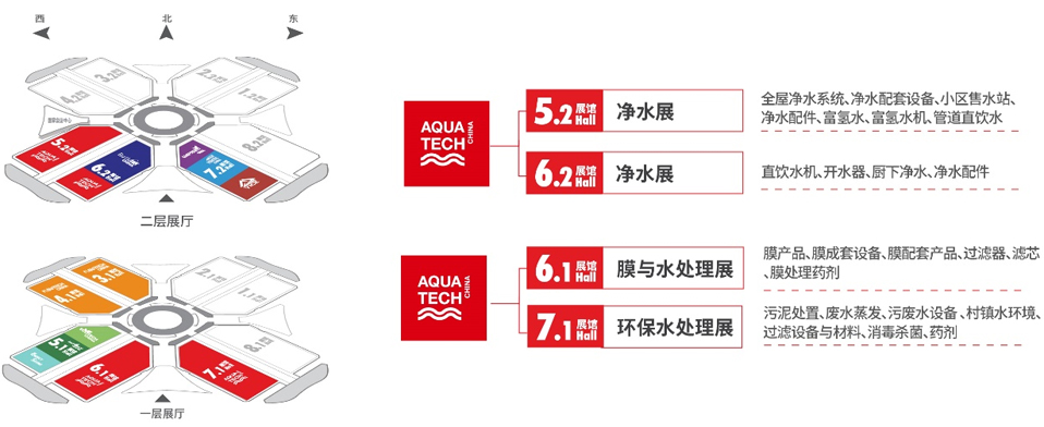 第十五届上海国际水展展馆分布图